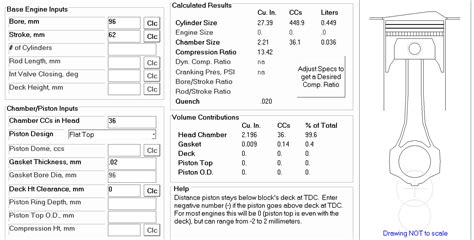 compression test calculator|chevy compression ratio chart.